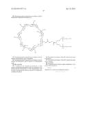 DRUG DELIVERY AGENTS COMPRISING CYCLODEXTRIN COVALENTLY LINKED TO A GEMINI     SURFACTANT, AND PHARMACEUTICAL COMPOSITIONS COMPRISING THE SAME diagram and image