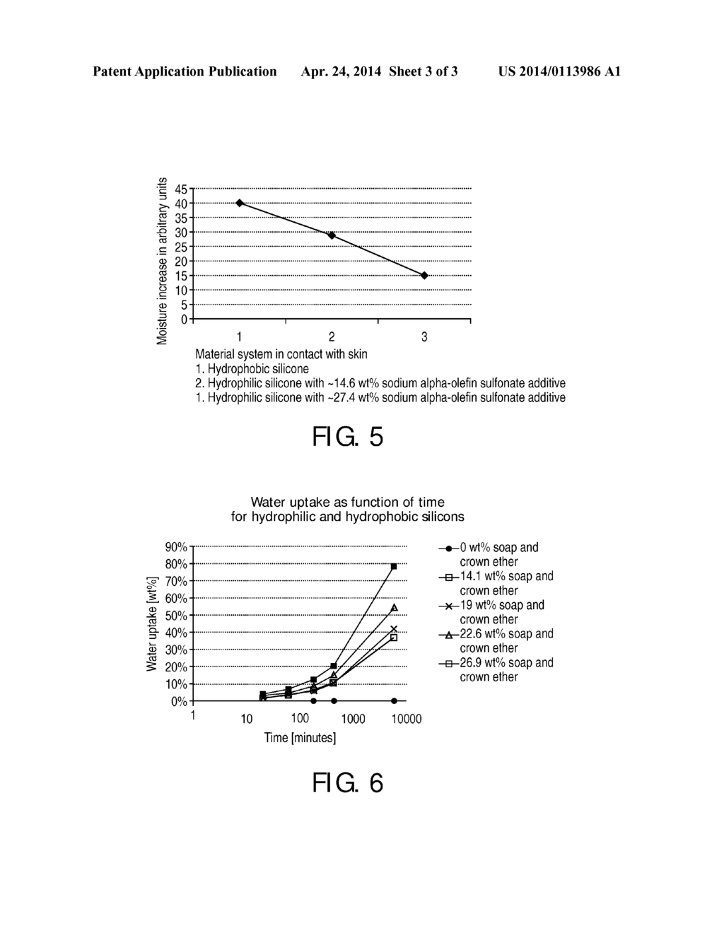 WATER-ABSORBING ELASTOMERIC MATERIAL - diagram, schematic, and image 04