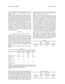 WATER REDISPERSIBLE EPOXY POLYMER POWDER AND METHOD FOR MAKING THE SAME diagram and image