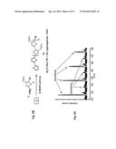 Controlled Radical Polymerization, and Catalysts Useful Therein diagram and image