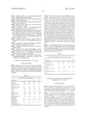 VULCANIZABLE COMPOSITIONS BASED ON NITRILE RUBBERS CONTAINING EPOXY GROUPS diagram and image