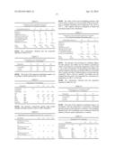 VULCANIZABLE COMPOSITIONS BASED ON NITRILE RUBBERS CONTAINING EPOXY GROUPS diagram and image