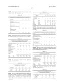 VULCANIZABLE COMPOSITIONS BASED ON NITRILE RUBBERS CONTAINING EPOXY GROUPS diagram and image