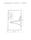 BRIDGED METALLOCENE COMPOUND, OLEFIN POLYMERIZATION CATALYST CONTAINING     THE SAME, AND ETHYLENE POLYMER OBTAINED WITH THE CATALYST diagram and image