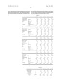 BRIDGED METALLOCENE COMPOUND, OLEFIN POLYMERIZATION CATALYST CONTAINING     THE SAME, AND ETHYLENE POLYMER OBTAINED WITH THE CATALYST diagram and image