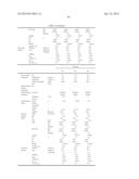 BRIDGED METALLOCENE COMPOUND, OLEFIN POLYMERIZATION CATALYST CONTAINING     THE SAME, AND ETHYLENE POLYMER OBTAINED WITH THE CATALYST diagram and image