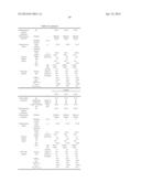 BRIDGED METALLOCENE COMPOUND, OLEFIN POLYMERIZATION CATALYST CONTAINING     THE SAME, AND ETHYLENE POLYMER OBTAINED WITH THE CATALYST diagram and image