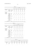 BRIDGED METALLOCENE COMPOUND, OLEFIN POLYMERIZATION CATALYST CONTAINING     THE SAME, AND ETHYLENE POLYMER OBTAINED WITH THE CATALYST diagram and image