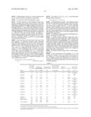 OLEFIN BLOCK COPOLYMERS AND PRODUCTION METHODS THEREOF diagram and image