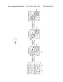 METHOD FOR PRODUCING POLYMER PARTICLES diagram and image