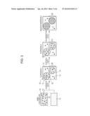 METHOD FOR PRODUCING POLYMER PARTICLES diagram and image