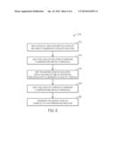 SYSTEM AND METHOD FOR CATALYST PREPARATION diagram and image