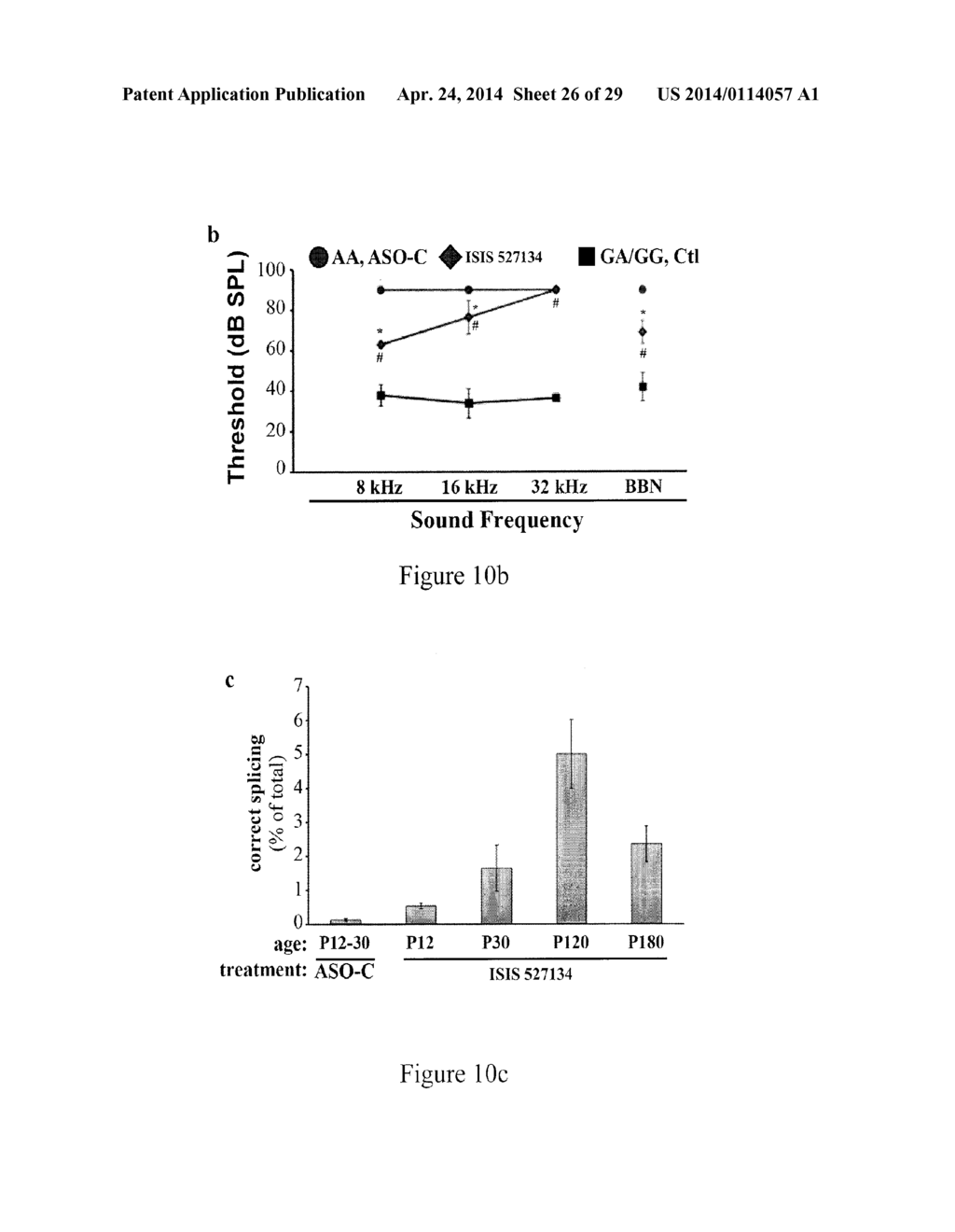 ANTISENSE COMPOUNDS TARGETING GENES ASSOCIATED WITH USHER SYNDROME - diagram, schematic, and image 27