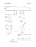 CROSS-LINKED POLYSACCHARIDE DERIVATIVES diagram and image