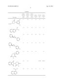 CROSS-LINKED POLYSACCHARIDE DERIVATIVES diagram and image