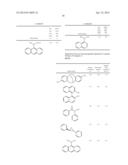 CROSS-LINKED POLYSACCHARIDE DERIVATIVES diagram and image