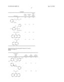 CROSS-LINKED POLYSACCHARIDE DERIVATIVES diagram and image