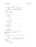 CROSS-LINKED POLYSACCHARIDE DERIVATIVES diagram and image