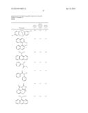 CROSS-LINKED POLYSACCHARIDE DERIVATIVES diagram and image