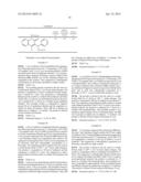 CROSS-LINKED POLYSACCHARIDE DERIVATIVES diagram and image