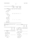 CROSS-LINKED POLYSACCHARIDE DERIVATIVES diagram and image