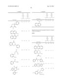 CROSS-LINKED POLYSACCHARIDE DERIVATIVES diagram and image