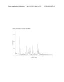 COMPOUNDS THAT EXPAND HEMATOPOIETIC STEM CELLS diagram and image