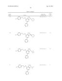 COMPOUNDS THAT EXPAND HEMATOPOIETIC STEM CELLS diagram and image