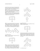 SYNTHESIS OF FOUR COORDINATED PALLADIUM COMPLEXES AND THEIR APPLICATIONS     IN LIGHT EMITTING DEVICES THEREOF diagram and image