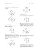 SYNTHESIS OF FOUR COORDINATED PALLADIUM COMPLEXES AND THEIR APPLICATIONS     IN LIGHT EMITTING DEVICES THEREOF diagram and image