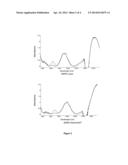 Method For Selective Functionalization Of Single-Walled Carbon Nanotubes diagram and image