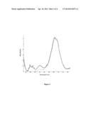 Method For Selective Functionalization Of Single-Walled Carbon Nanotubes diagram and image