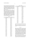 METHOD AND APPARATUS FOR ENERGY-EFFICIENT PROCESSING OF SECONDARY DEPOSITS diagram and image