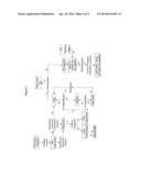 PROCESS FOR THE STEAMCRACKING OF BIO-NAPHTHA PRODUCED FROM COMPLEX     MIXTURES OF NATURAL OCCURRING FATS & OILS diagram and image