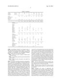 PROCESS FOR THE STEAMCRACKING OF BIO-NAPHTHA PRODUCED FROM COMPLEX     MIXTURES OF NATURAL OCCURRING FATS & OILS diagram and image