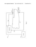 NONINVASIVE BLOOD MEASUREMENT PLATFORM diagram and image