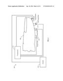 NONINVASIVE BLOOD MEASUREMENT PLATFORM diagram and image