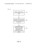 NONINVASIVE BLOOD MEASUREMENT PLATFORM diagram and image