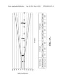 ADVANCED ANALYTE SENSOR CALIBRATION AND ERROR DETECTION diagram and image