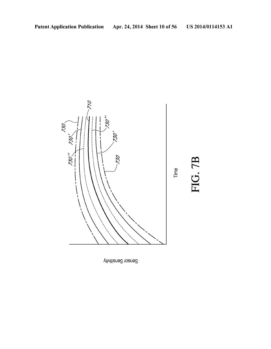 ADVANCED ANALYTE SENSOR CALIBRATION AND ERROR DETECTION - diagram, schematic, and image 11