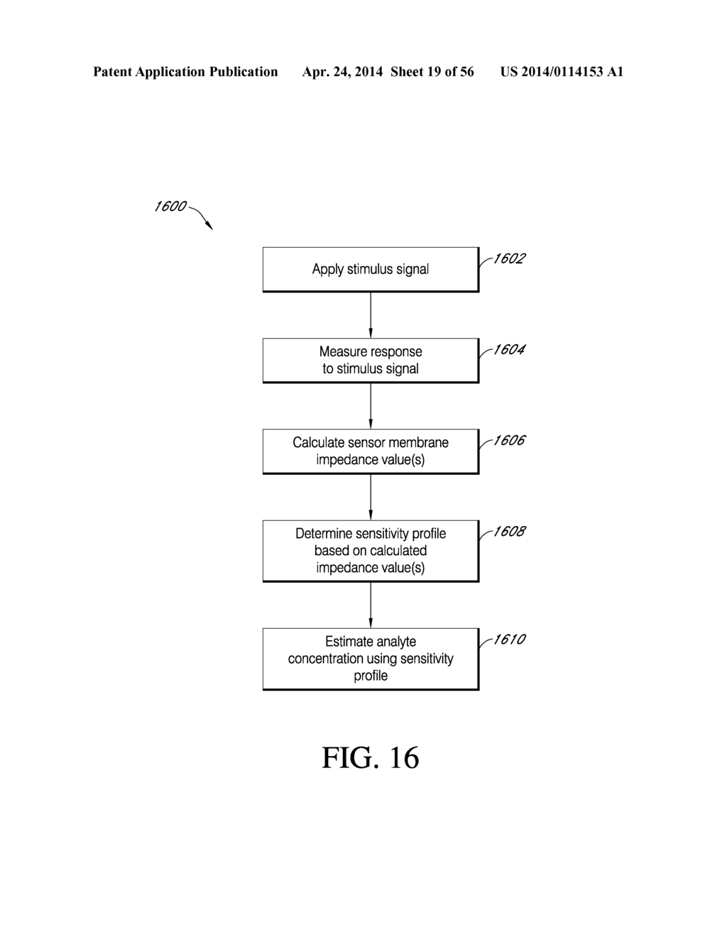 ADVANCED ANALYTE SENSOR CALIBRATION AND ERROR DETECTION - diagram, schematic, and image 20