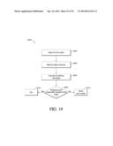 ADVANCED ANALYTE SENSOR CALIBRATION AND ERROR DETECTION diagram and image