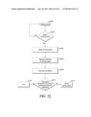 ADVANCED ANALYTE SENSOR CALIBRATION AND ERROR DETECTION diagram and image