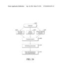 ADVANCED ANALYTE SENSOR CALIBRATION AND ERROR DETECTION diagram and image