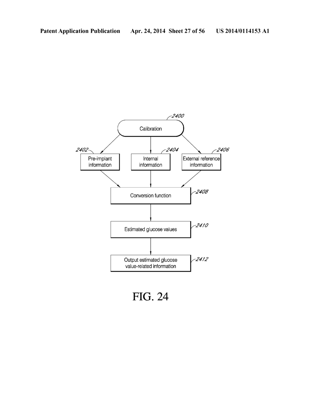 ADVANCED ANALYTE SENSOR CALIBRATION AND ERROR DETECTION - diagram, schematic, and image 28