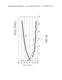 ADVANCED ANALYTE SENSOR CALIBRATION AND ERROR DETECTION diagram and image