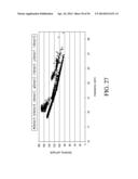 ADVANCED ANALYTE SENSOR CALIBRATION AND ERROR DETECTION diagram and image