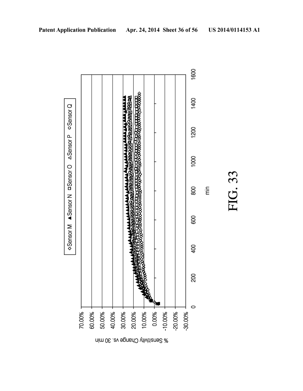 ADVANCED ANALYTE SENSOR CALIBRATION AND ERROR DETECTION - diagram, schematic, and image 37