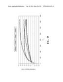 ADVANCED ANALYTE SENSOR CALIBRATION AND ERROR DETECTION diagram and image