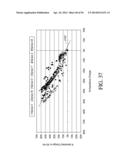 ADVANCED ANALYTE SENSOR CALIBRATION AND ERROR DETECTION diagram and image